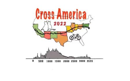 横穿美利坚，骑就是了 - 这就骑完了？